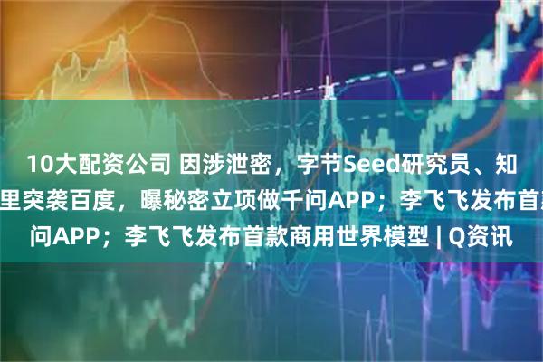 10大配资公司 因涉泄密,字节Seed研究员、知乎8万粉大V被开除;阿里突袭百度,曝秘密立项做千问APP;李飞飞发布首款商用世界模型 | Q资讯